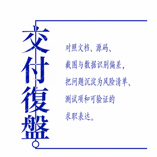 交付复盘主题海报